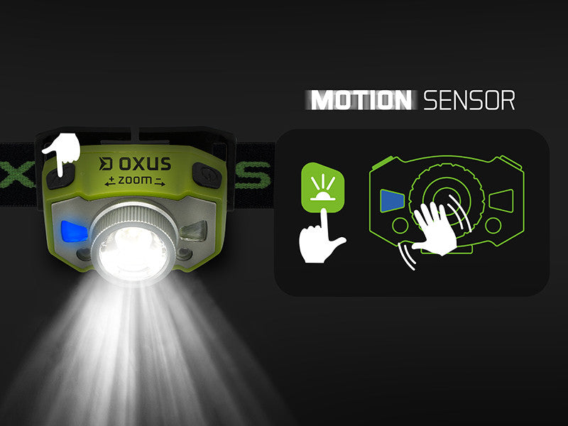 Delphin OXUS Zoom Stirnlampe