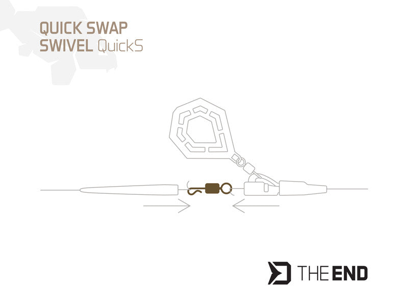 Quick-Swap Wirbel Delphin TheEND QuickS / 10 Stück
