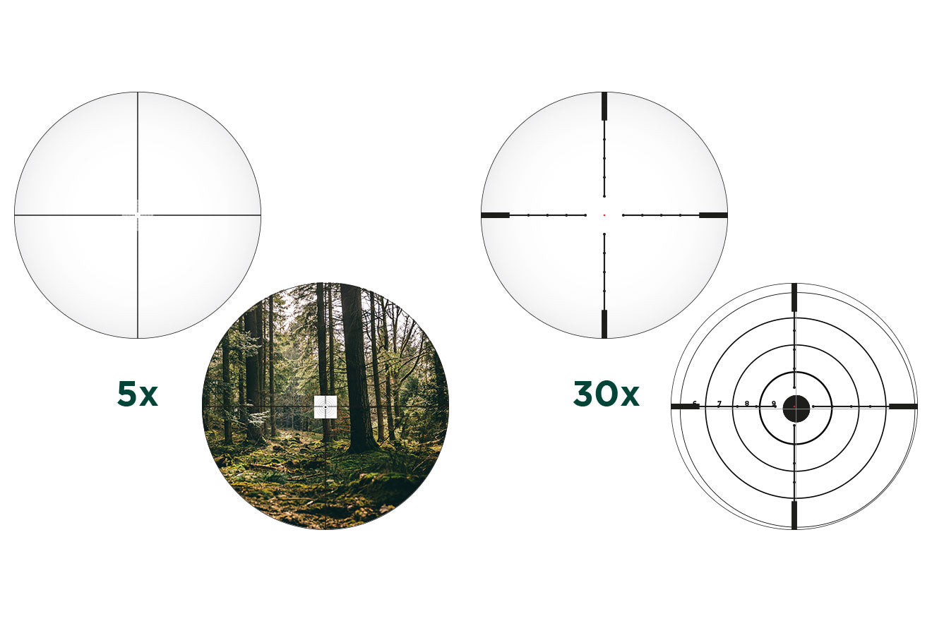 ALPEN OPTICS Apex XP Zielfernrohr 5–30x56 MilDot mit SmartDot Technology