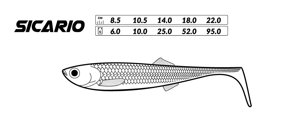 Mikado Köder - Sicario 18cm/ROACH - 2 Stk.
