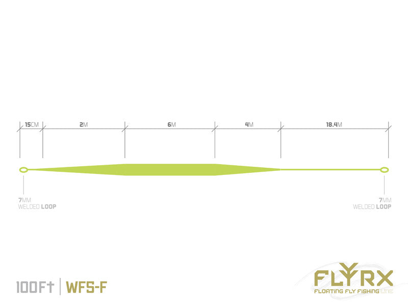 Delphin FLYRX Fliegenschnur