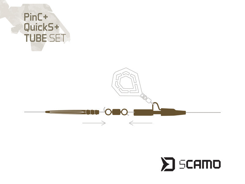 Set Delphin sCAMO PinC + QuickS + Tube 5 Sets