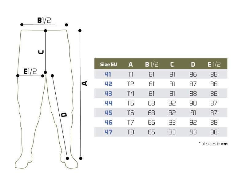 Delphin HRON Pants Wathose
