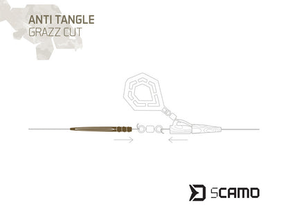 Anti-Verwicklungsgummiband Delphin sCAMO GRAZZ Cut 10 Stück