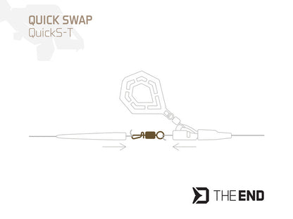 Quick-Swap Wirbel Delphin TheEND QuickS-T/ 10St