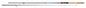Mikado Rute - Trython Light Game Spin 240 c.w. 5-20g (2 sec.) - 1 Stk.