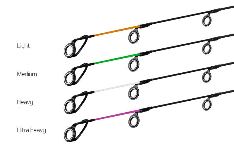 Delphin RIVER Trophy Feeder + 4 Spitzen