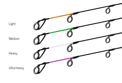Delphin RIVER Trophy Feeder + 4 Spitzen