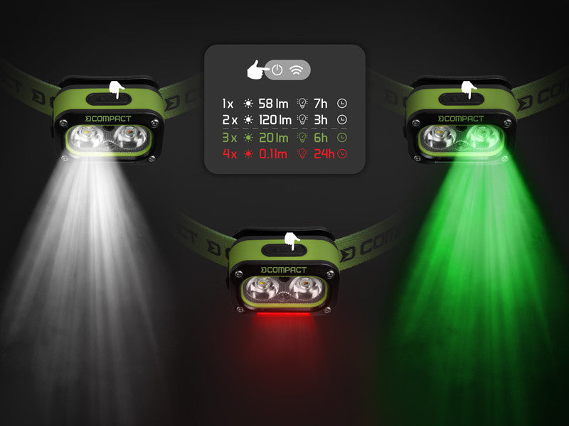 Stirnlampe Delphin COMPACT 3W/1200mAh
